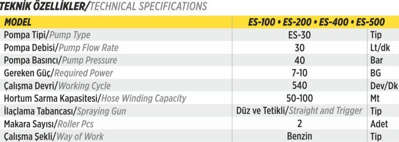 Technical Details for ELARI MODEL -ES100 -ES200 -ES400 -ES500